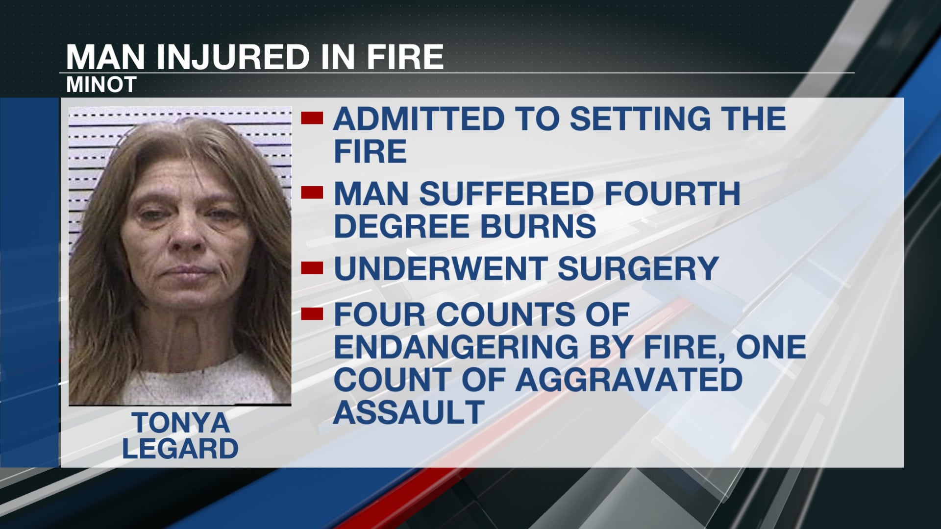 Minot woman charged after deliberately setting duplex fire