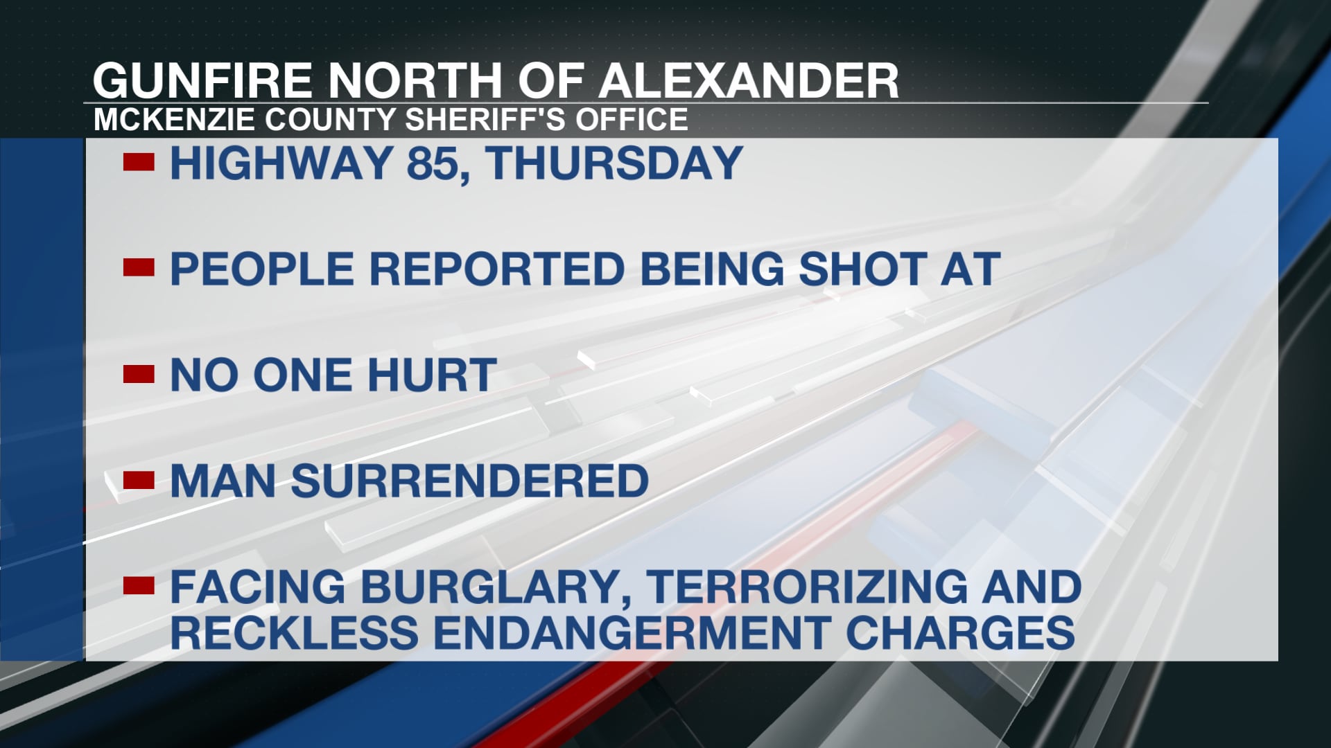Man arrested after shooting at group in North Dakota