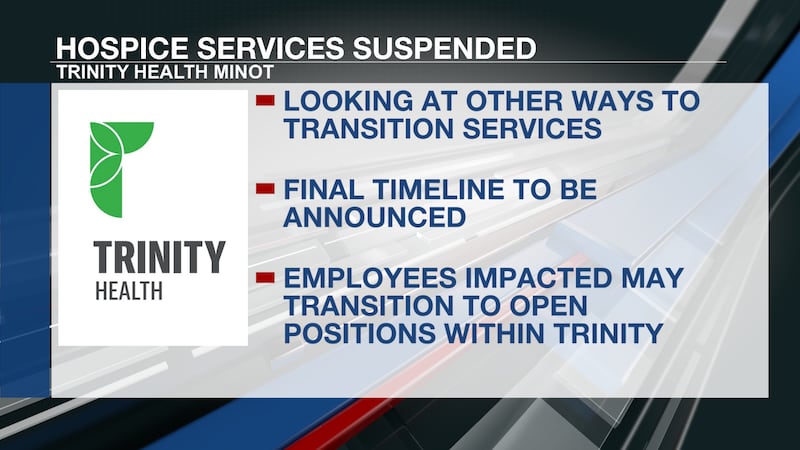 Trinity Health announces suspension of hospice services