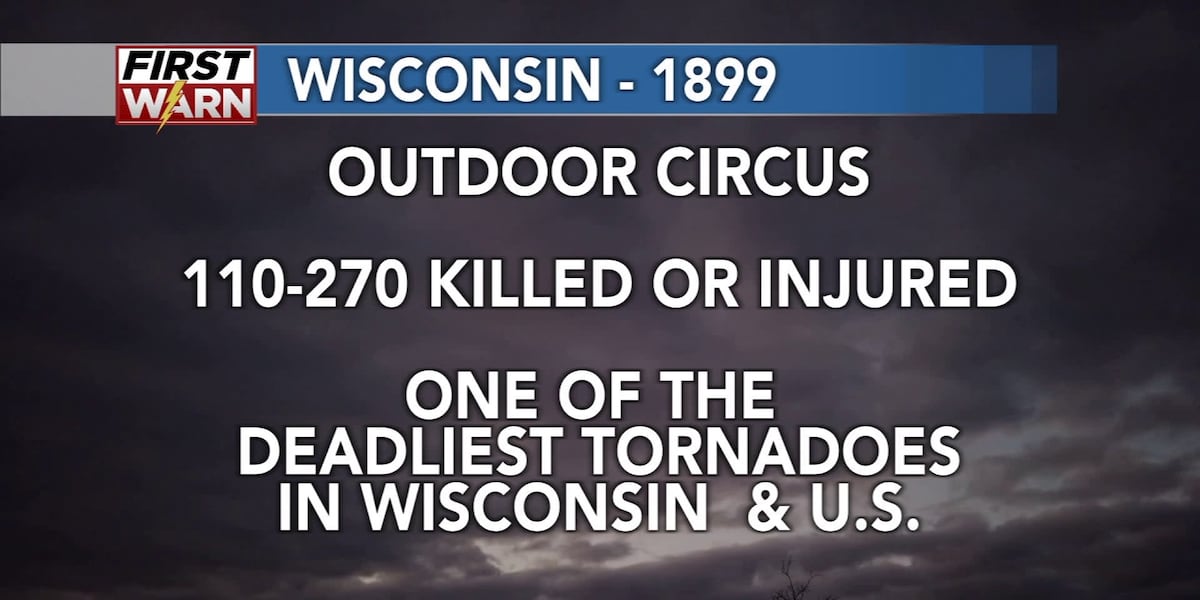 Weather history of June 12