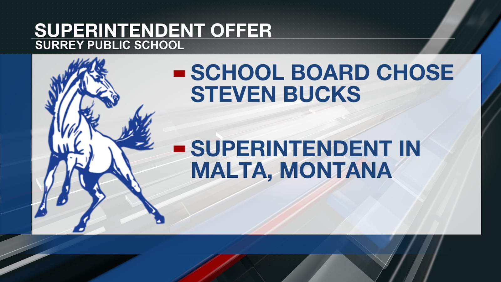 Surrey school boards selects new superintendent