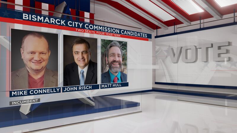 John Risch Michigan Connelly, Risch projected to win Bismarck City Commission race