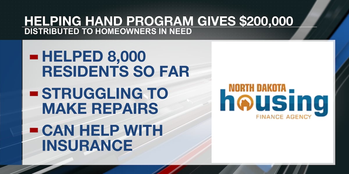 Naca Hand Program Housing Finance Agency gives Helping HAND program $200,000 for those ...