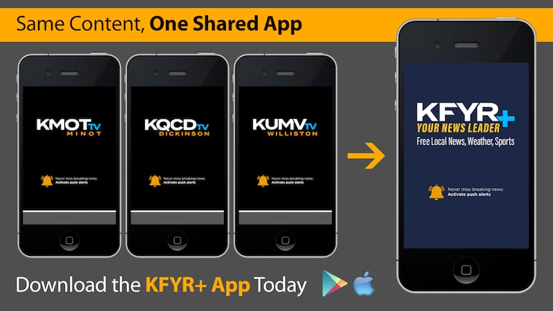 KFYR+ Consolidation Graphic