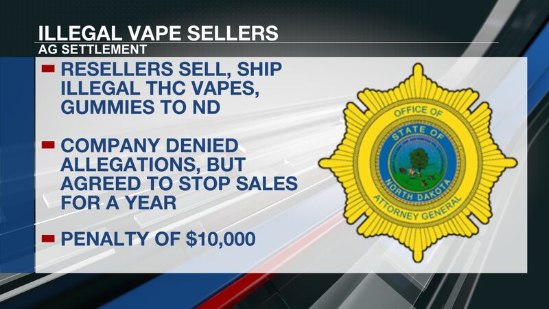 Attorney General Wrigley announces settlement with illegal vape product resellers Attorney General Wrigley announces settlement with illegal vape product resellers
