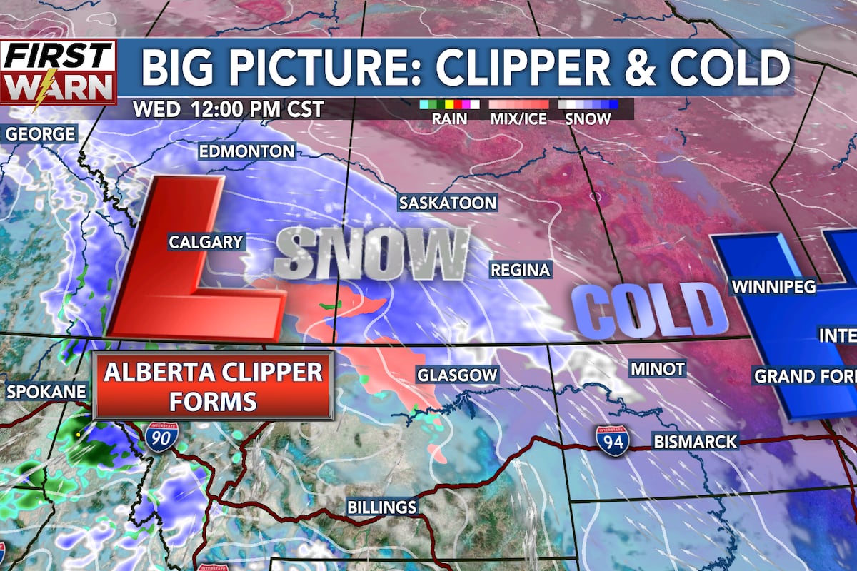 Clipper Systems Impactful clipper system brings snow and strong winds to ND through ...