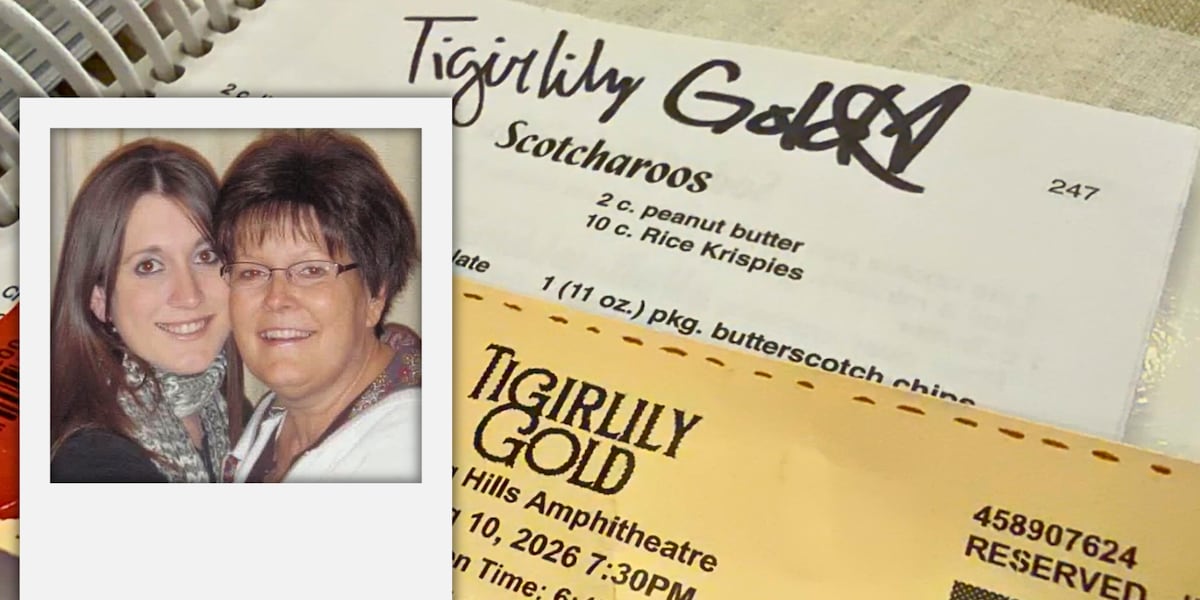 North Dakota duo Tigirlily Gold spotlights Turtle Lake family's scotcharoo recipe