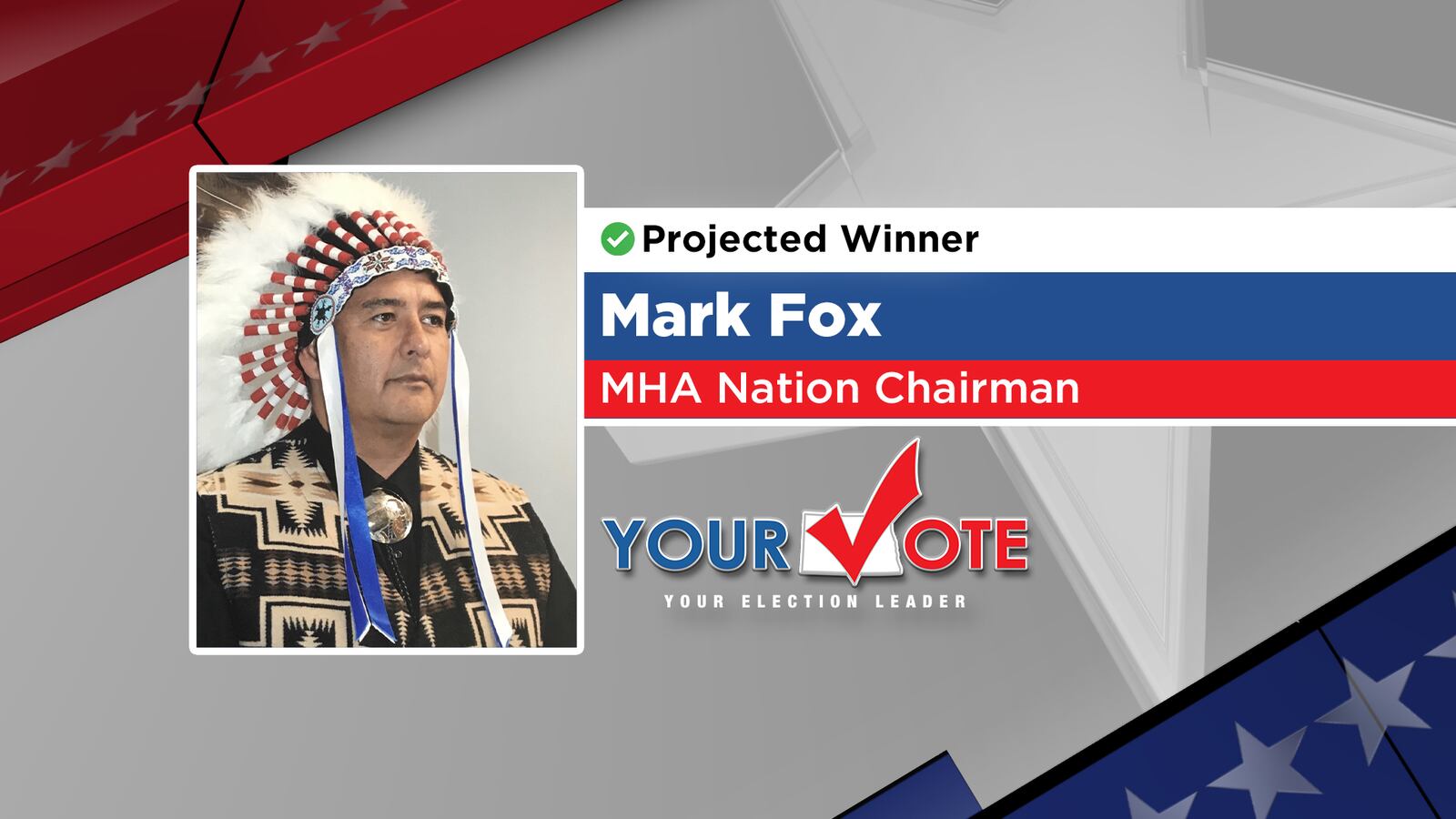 Mark Fox Rmt Unofficial: Mark Fox elected to third term as MHA Nation tribal chairman