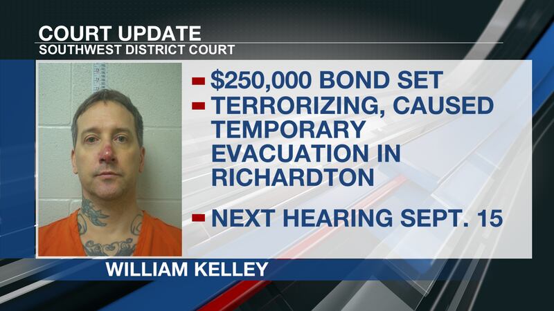 $250,000 bond set for Wyoming man charged with terrorizing in Richardton