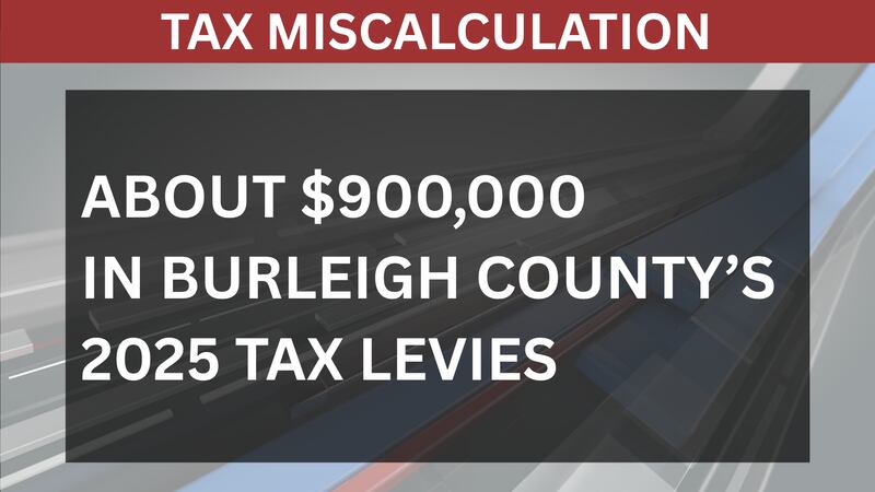 Burleigh County tax error leaves taxing entities short nearly $900,000