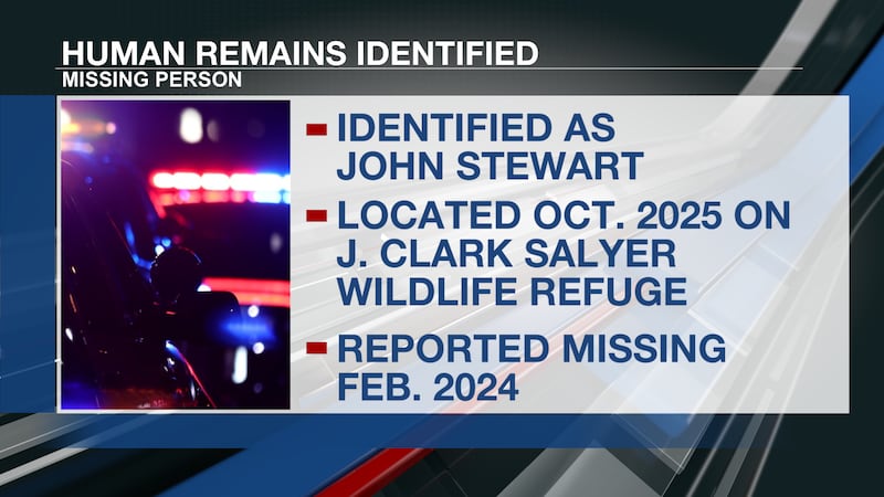 Authorities identify remains found at wildlife refuge as missing person
