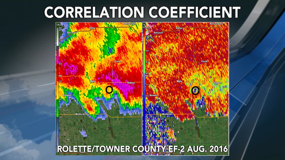 Correlation Coefficient Rader Morse Code of Weather: how dual-polarization weather radar helps ...