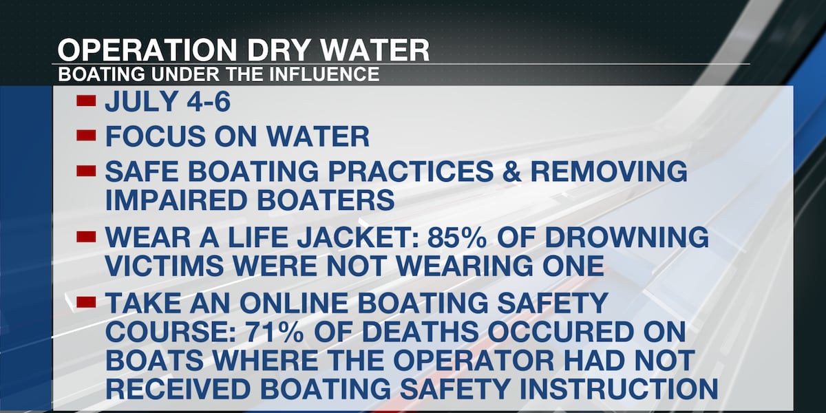 NDGF to participate in Operation Dry Water