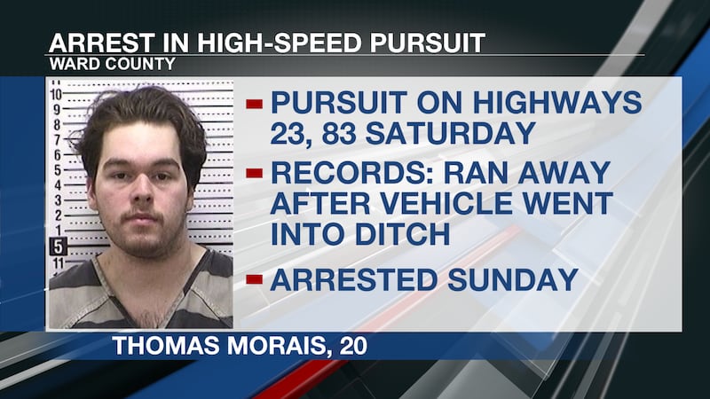 Man arrested following high-speed pursuit in Ward County