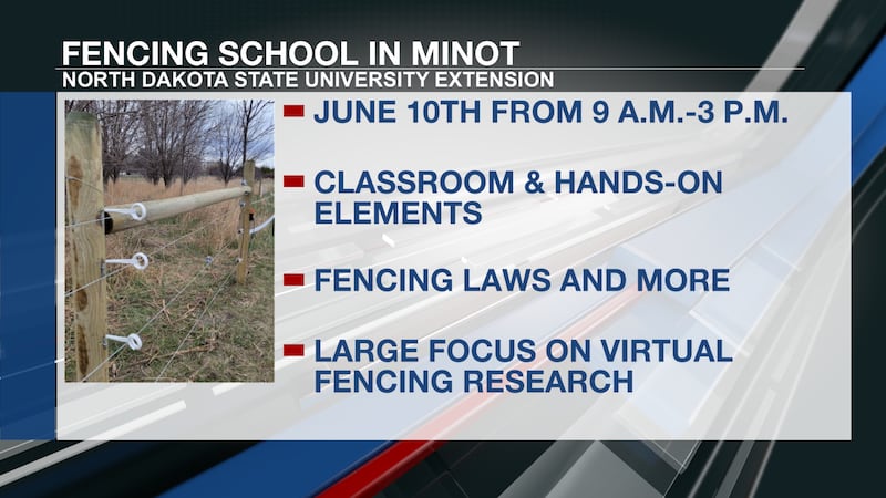 NDSU Extension hosting Minot fencing school