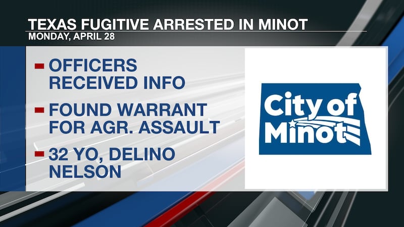 Adam Rivers Minot Nd Wanted fugitive arrested in northwest Minot Monday afternoon
