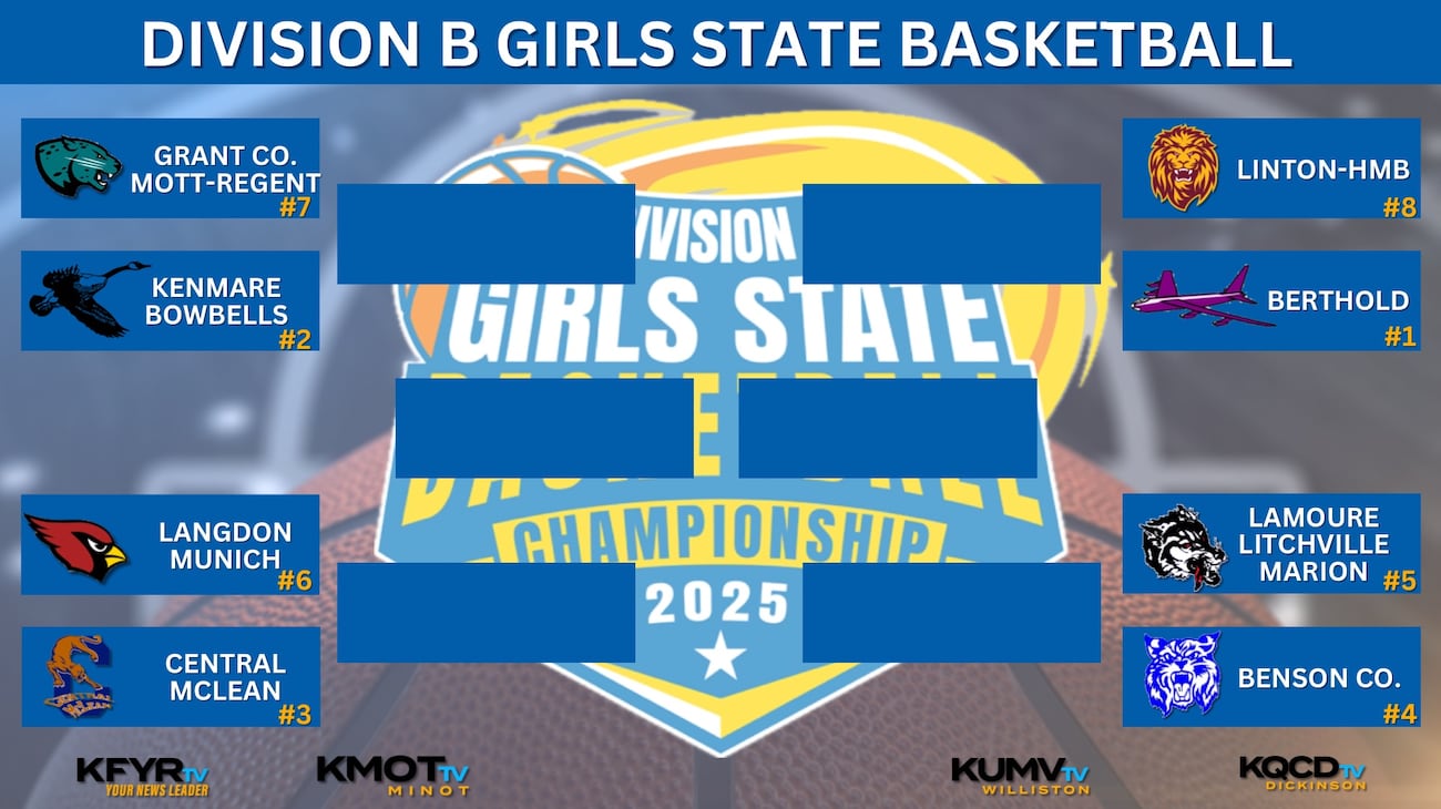 Girls Class B Basketball Tournament bracket set