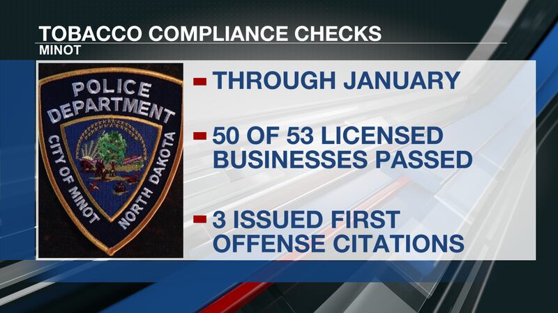 tobacco check Minot Police release results of latest tobacco compliance check tobacco check Minot Police release results of latest tobacco compliance check