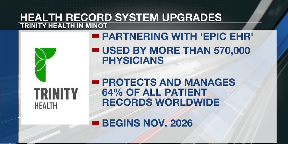 Health Upgrade Code Trinity Health upgrades electronic health record system