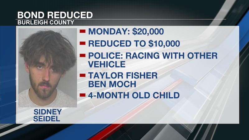 A Burleigh County judge has reduced the bond for one of the two men charged in connection with...