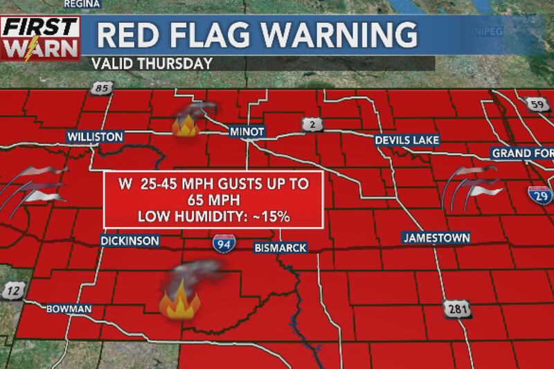 KFYR-TV - Photo 2