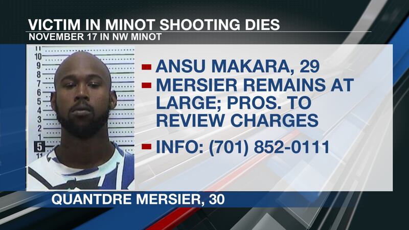 Victim dies in Minot shooting