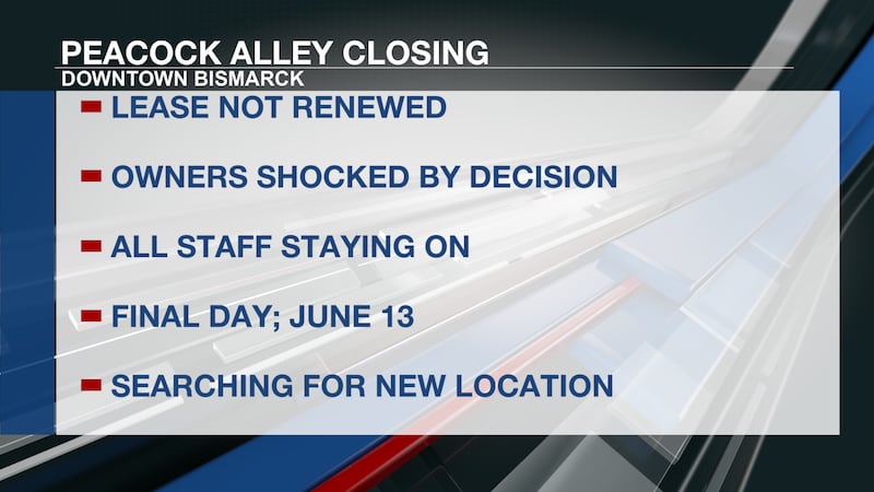 Peacock Alley Update