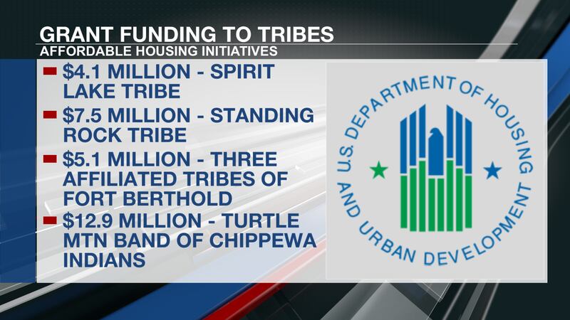 North Dakota tribes to receive nearly $30 million through HUD housing grant program