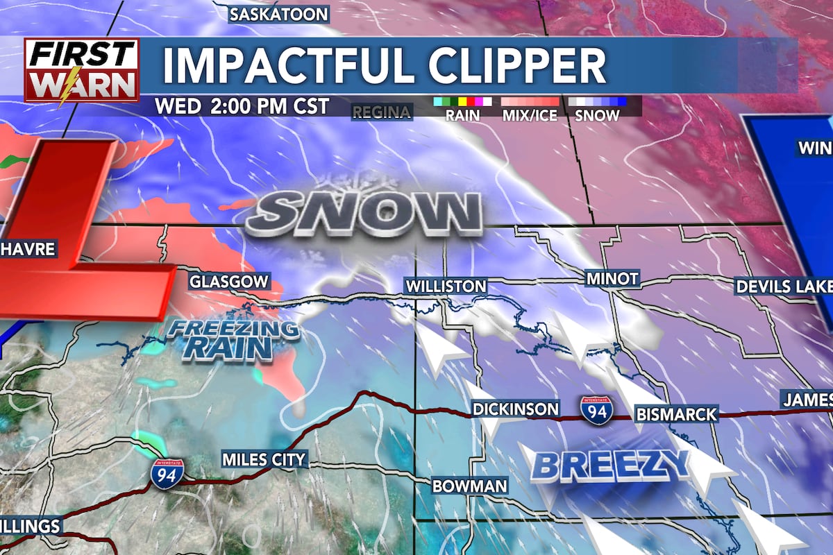 Clipper Systems Impactful clipper system brings snow and strong winds to ND through ...
