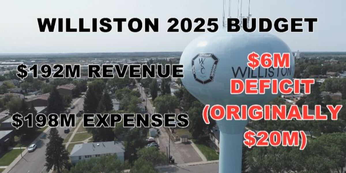 Williston 2025 Budget: Commission approves deficit spending for necessary infrastructure projects Williston 2025 Budget: Commission approves deficit spending for necessary infrastructure projects