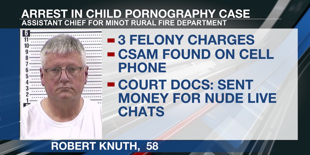 Minot Rural Child pornography investigation leads to arrest of Minot Rural Fire ...