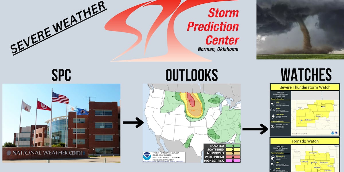 How meteorologists at the Storm Prediction Center issue outlooks and ...