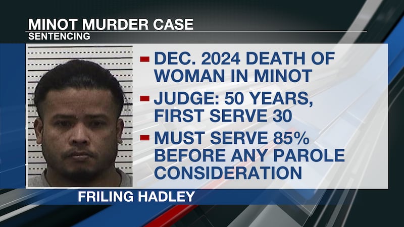 Minot man ordered to serve 30 years in woman’s killing