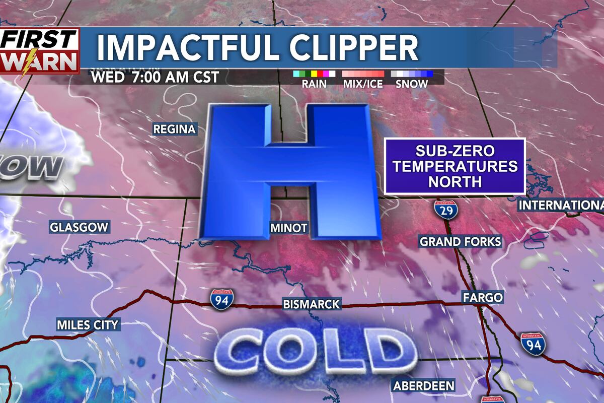 Clipper Systems Impactful clipper system brings snow and strong winds to ND through ...