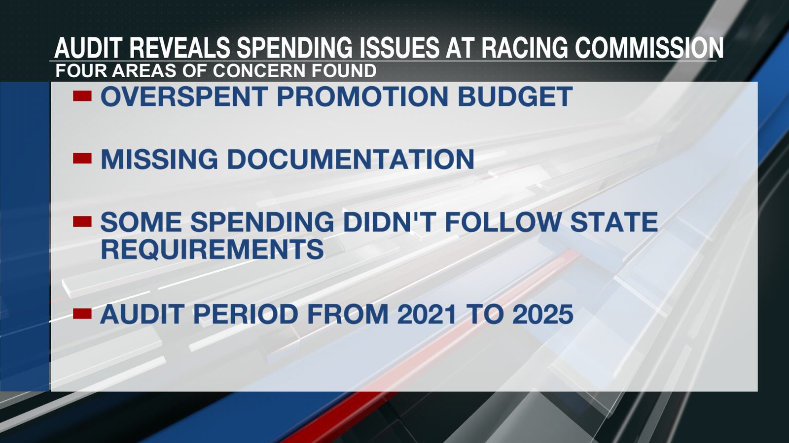 National Racing Commission Audit reveals missing records, overspending at Racing Commission