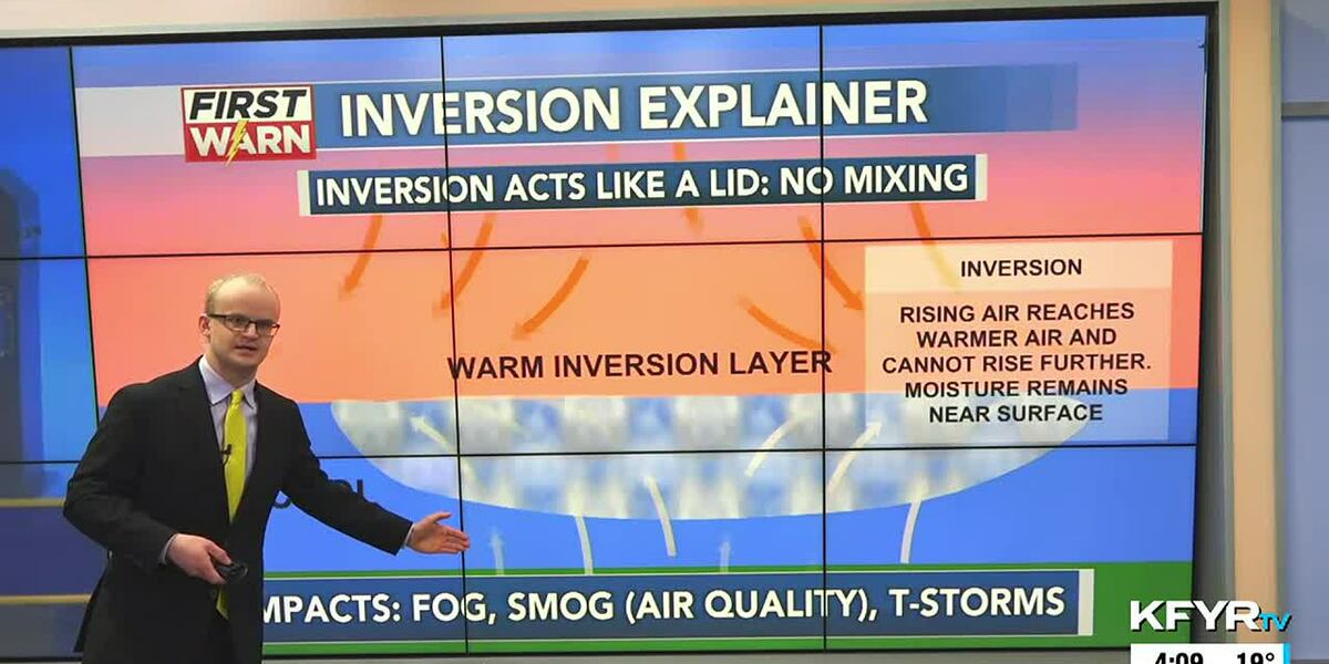 Weather Inversion Smoke Morse Code of Weather: how temperature inversions form and their impact ...