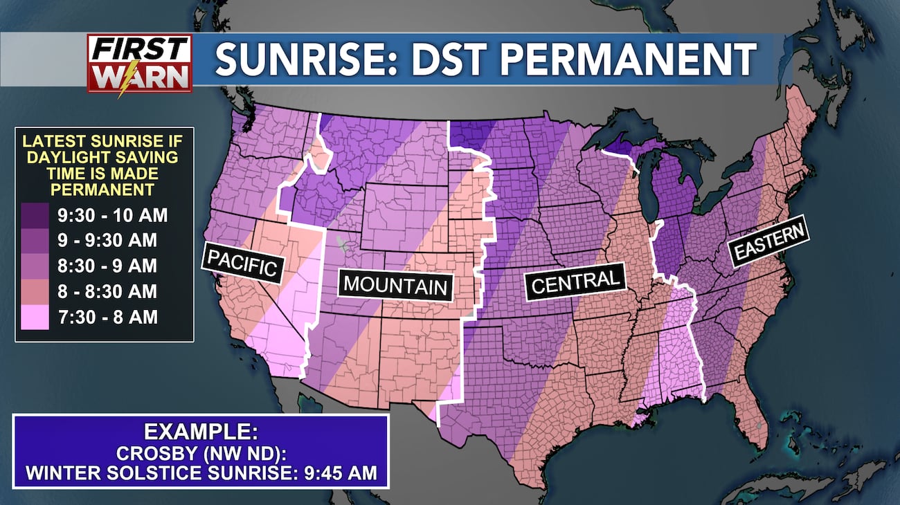 Morse Code of Weather: Benefits of permanent daylight saving time vs ...