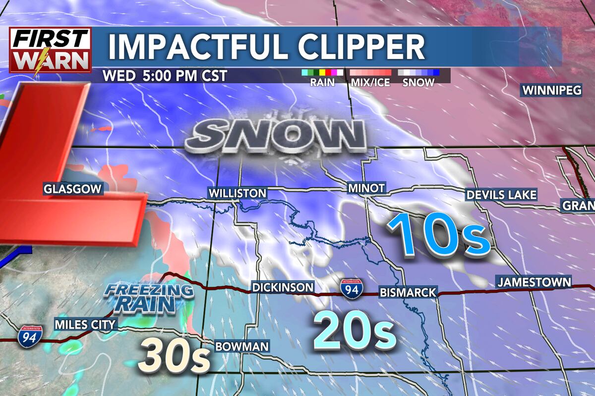 Clipper Systems Impactful clipper system brings snow and strong winds to ND through ...
