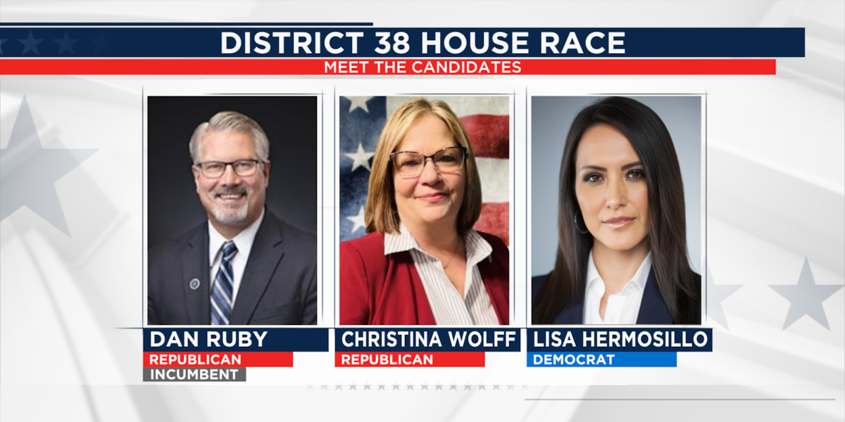 Meet the candidates for District 38 House