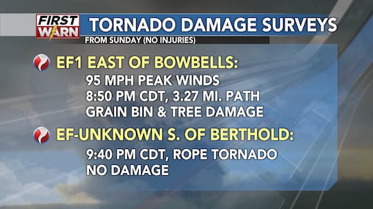 Tornado damage surveys recap from June 7