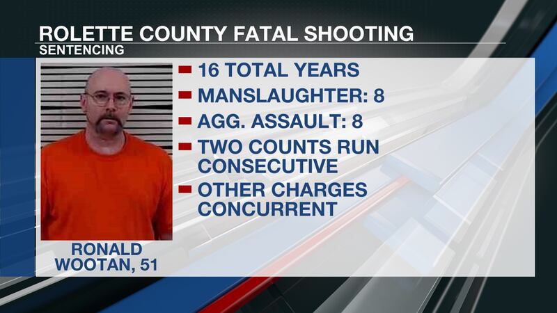 Sentencing in 2018 fatal shooting in Rolette County