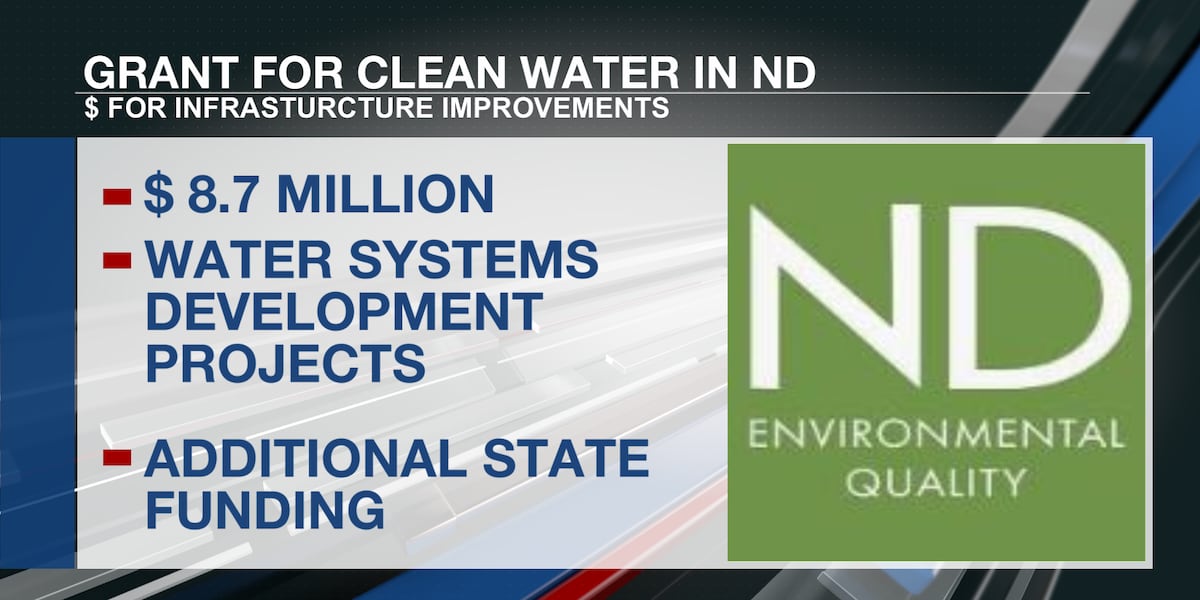 Clean Water Program ND awarded money for clean water programs