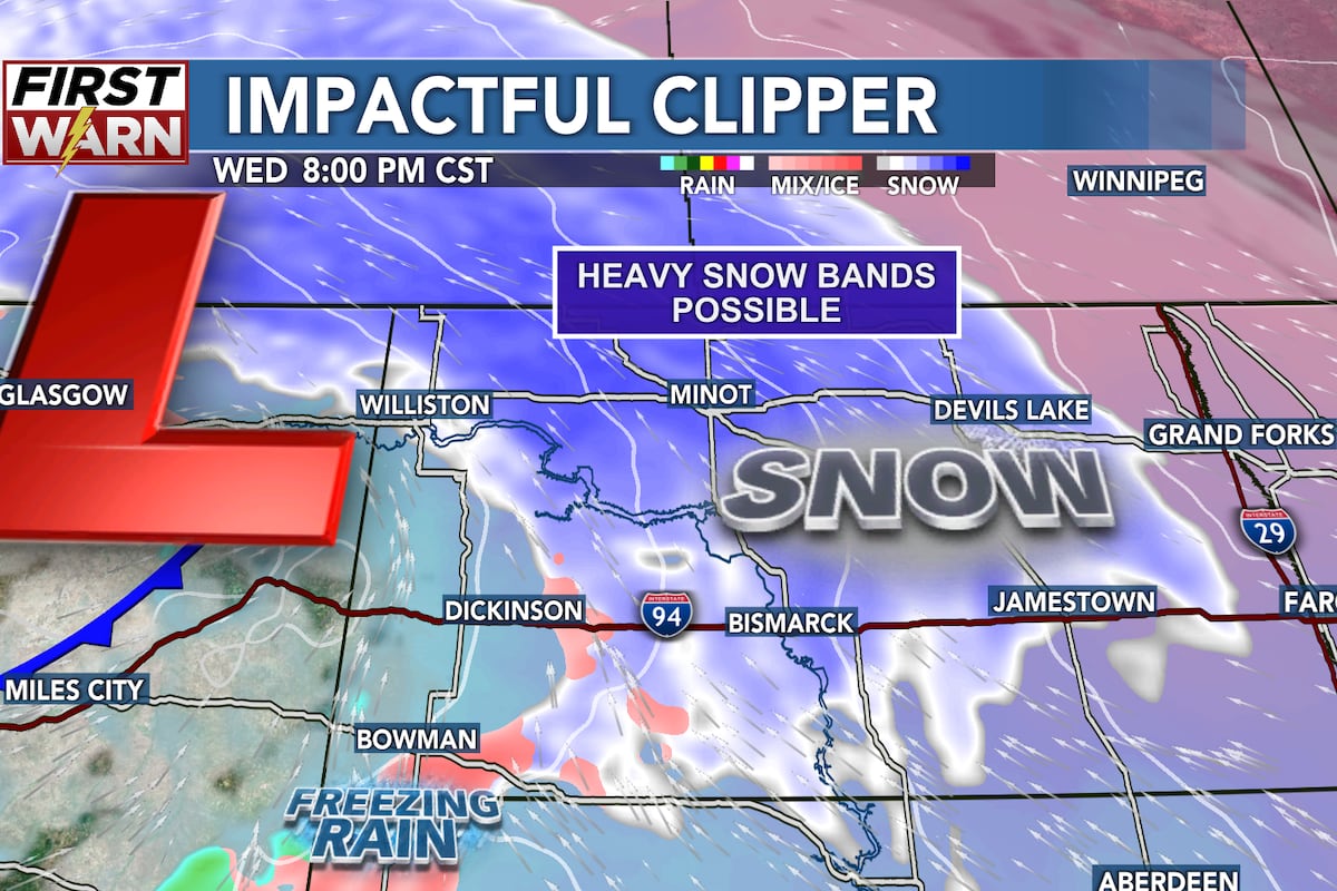 Clipper Systems Impactful clipper system brings snow and strong winds to ND through ...