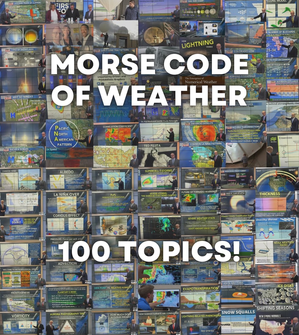 100th episode of Morse Code of Weather!
