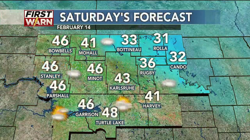 Local news, weather, and sports LIVE from our Minot, North Dakota studio.