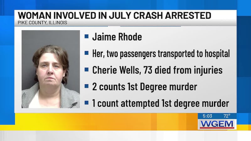 According to Pike County Sheriff David Greenwood, an arrest warrant was signed Tuesday for...